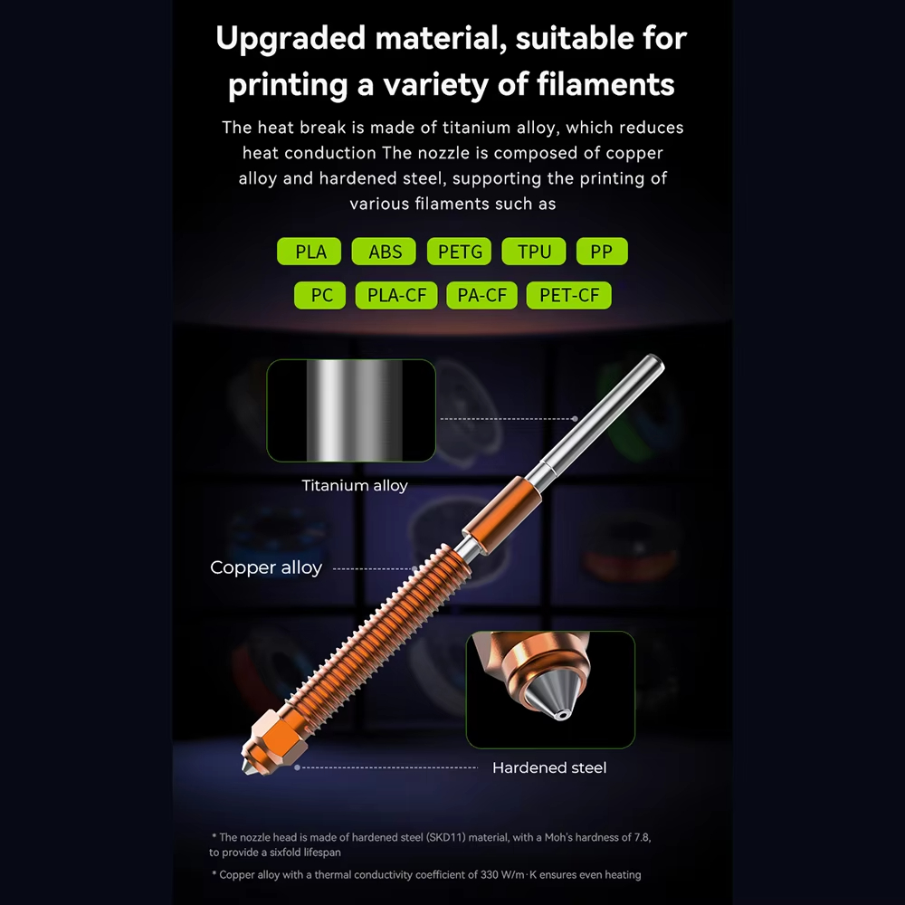 Dysza z hartowanej stali Unico – Nozzle 0.4Mm Hardened recenzja i cena