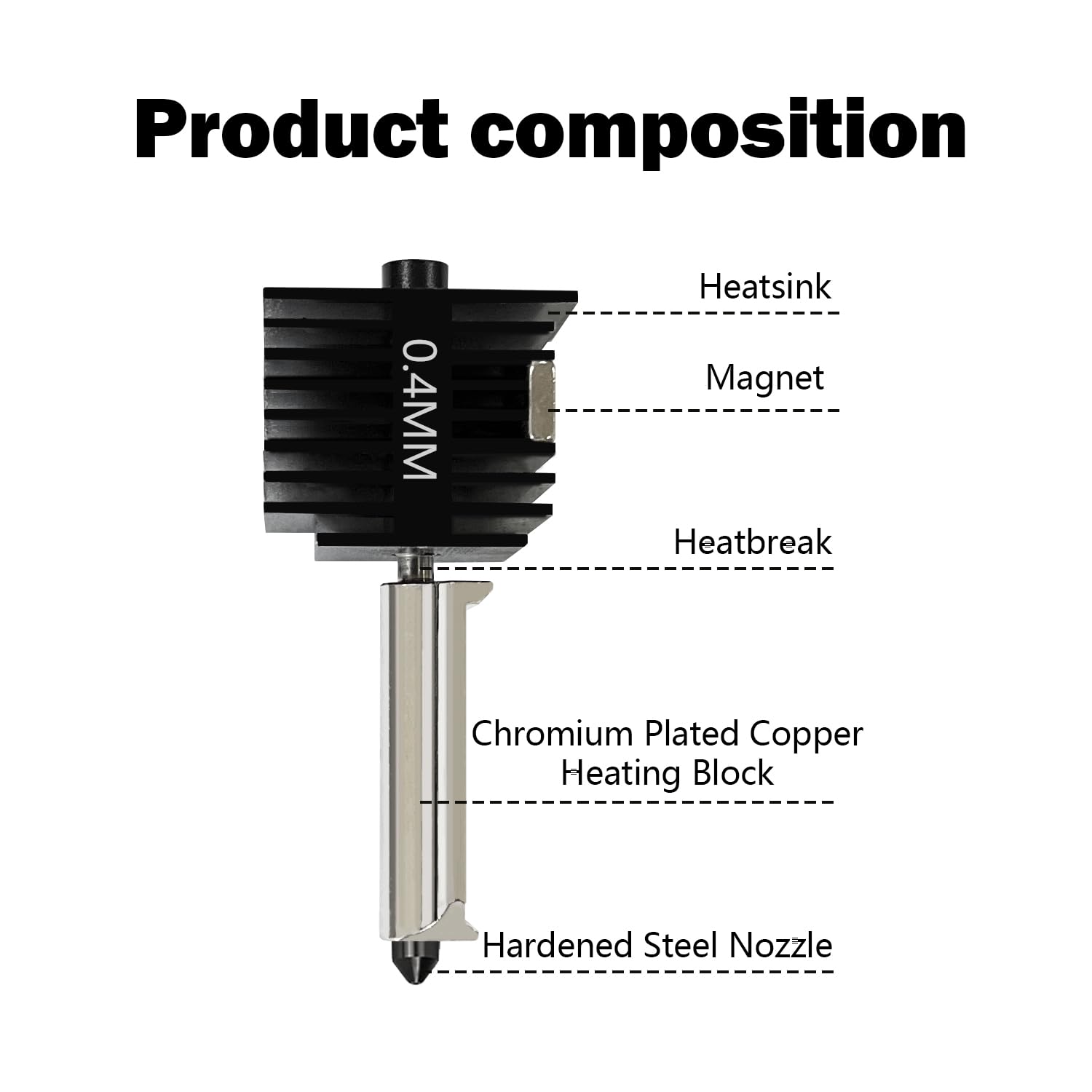Zestaw 4 szt. A1 Mini/A1 Hoten – Nozzle 0.4Mm Hardened recenzja i cena