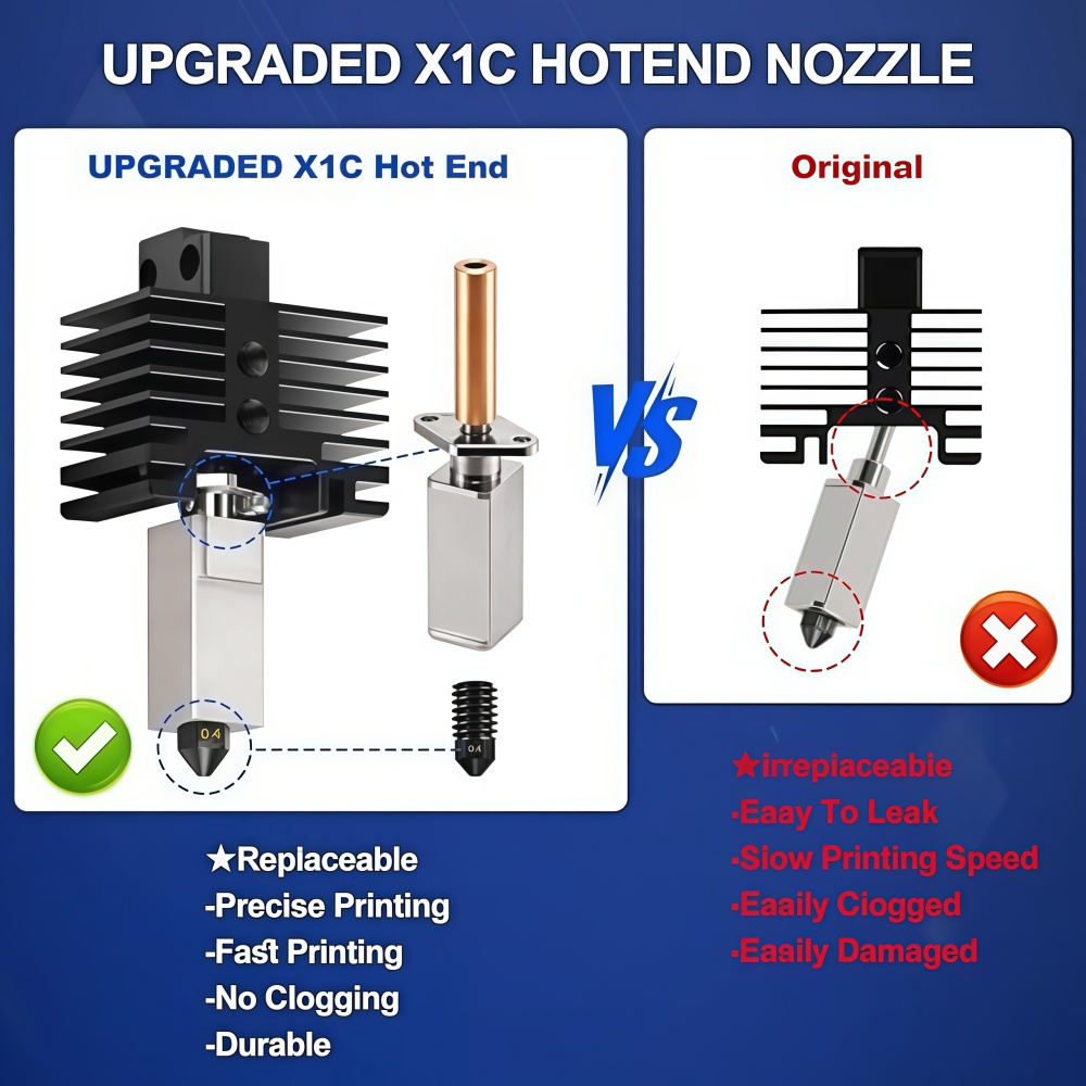 Zestaw Hotendu do Bamboo X1/X1 – Nozzle 0.4Mm Hardened recenzja i cena