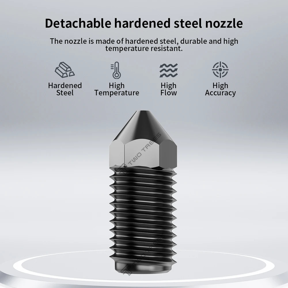 Zestaw do modernizacji hotendu – Nozzle 0.4Mm Hardened recenzja i cena