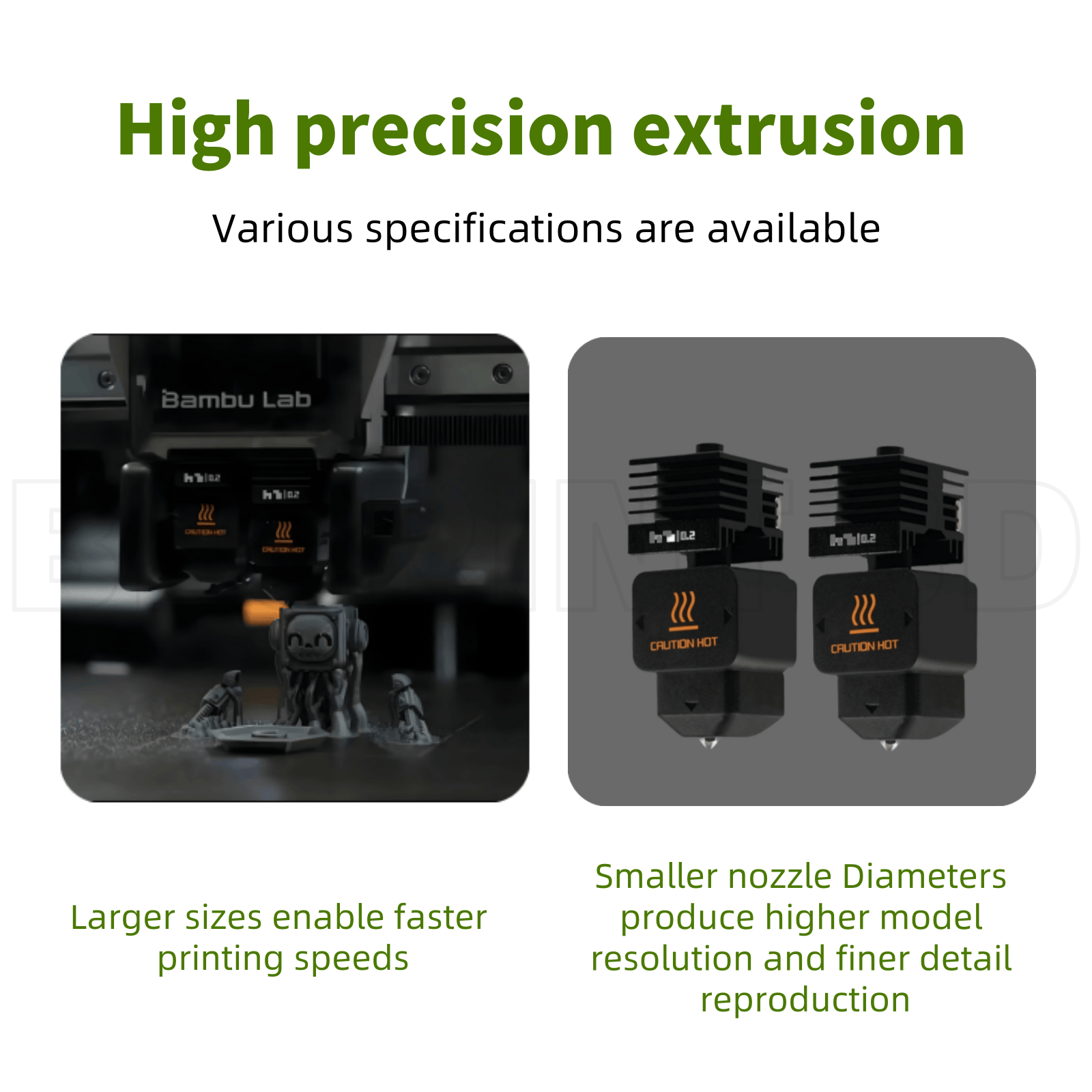 Zestaw Hotend do Bambu Lab H2D – Nozzle 0.4Mm Hardened recenzja i cena