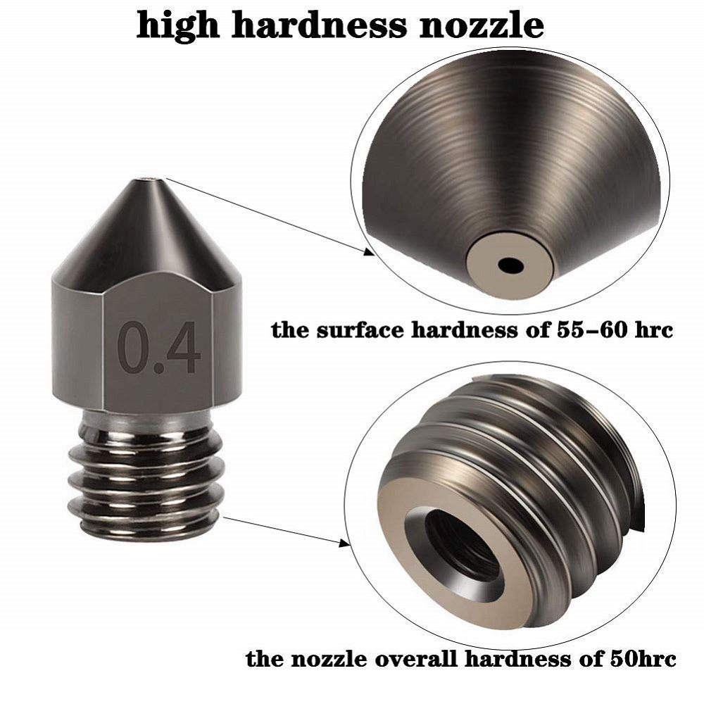 1/2/3 szt. Dysza ze stali hart – Nozzle 0.4Mm Hardened recenzja i cena