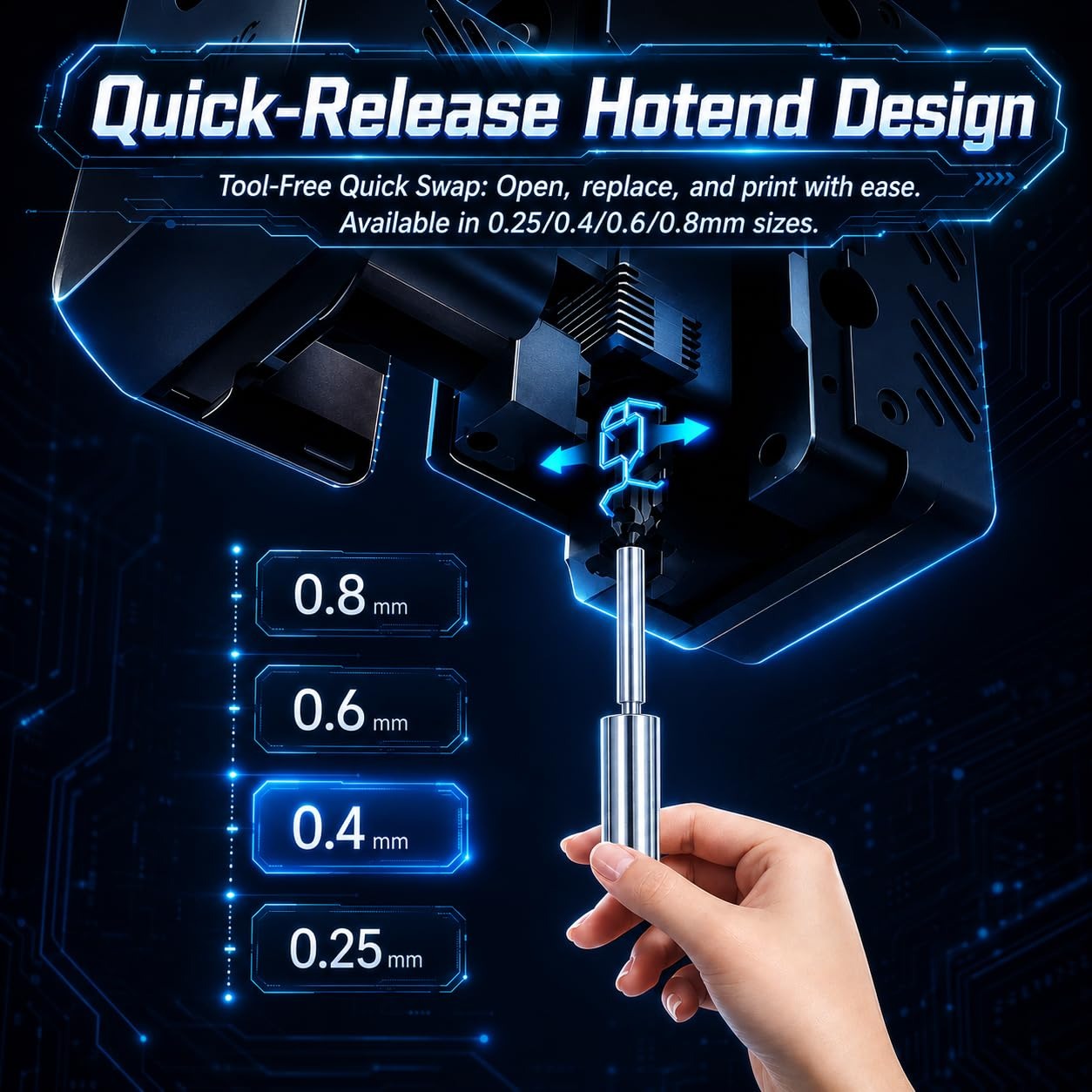 Dysze ze stali hartowanej do A – Nozzle 0.4Mm Hardened recenzja i cena