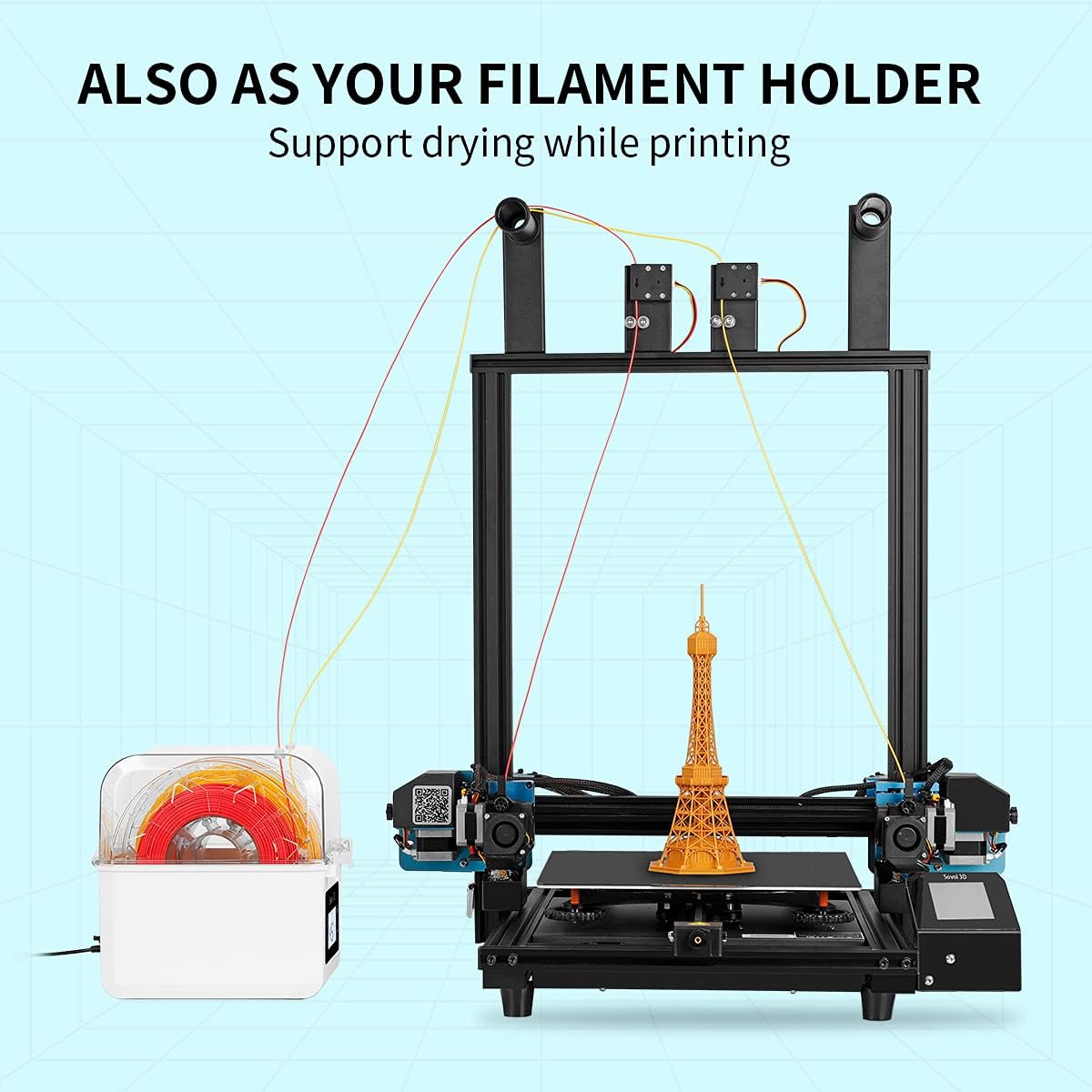 Sovol Filament Dryer 2023, SH0 – 3D Printing Deck Box recenzja i cena