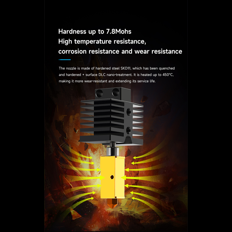 Nowy hotend z hartowaną dyszą  – Nozzle 0.4Mm Hardened recenzja i cena