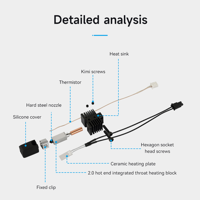 Nowy hotend z hartowaną dyszą  – Nozzle 0.4Mm Hardened recenzja i cena
