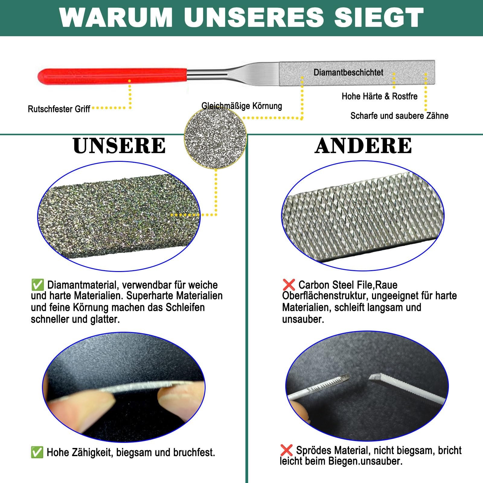 Zestaw narzędzi do usuwania za – 3D Printing File Free recenzja i cena