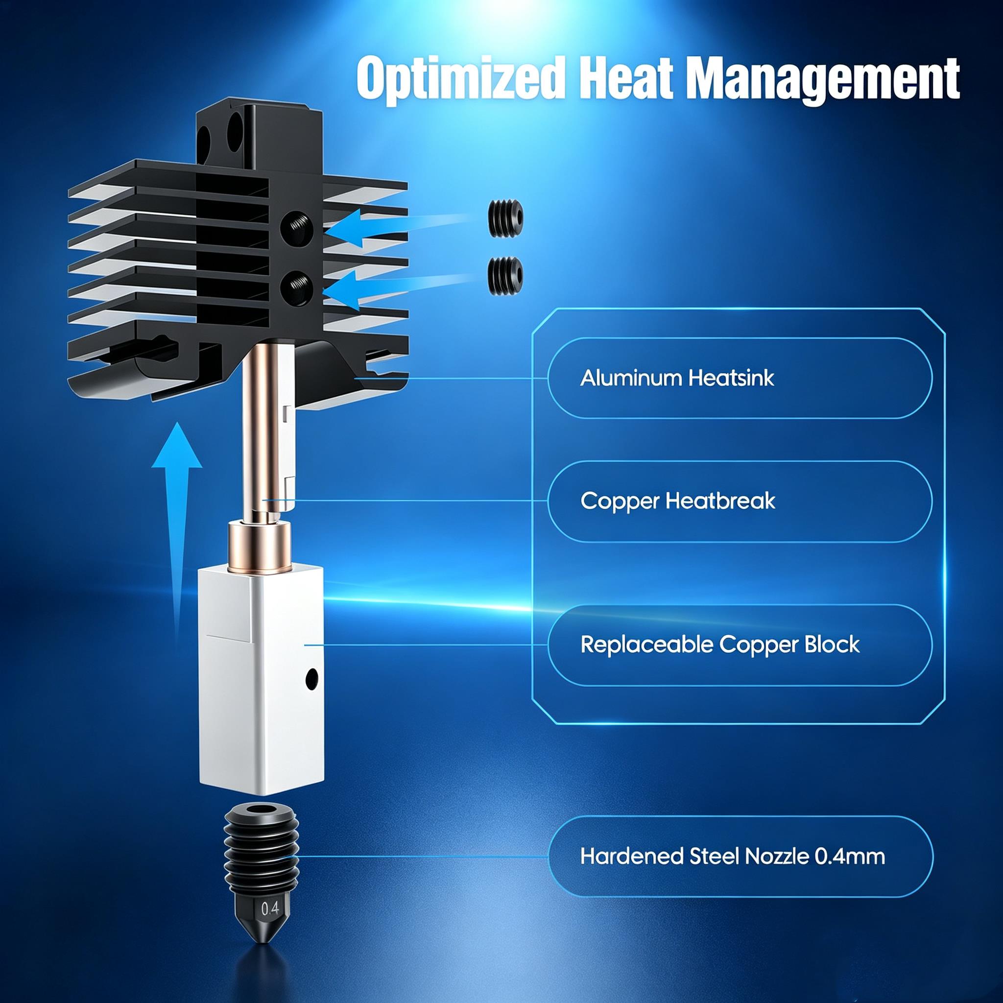 Ulepszony zestaw hotendu do Ba – Nozzle 0.4Mm Hardened recenzja i cena
